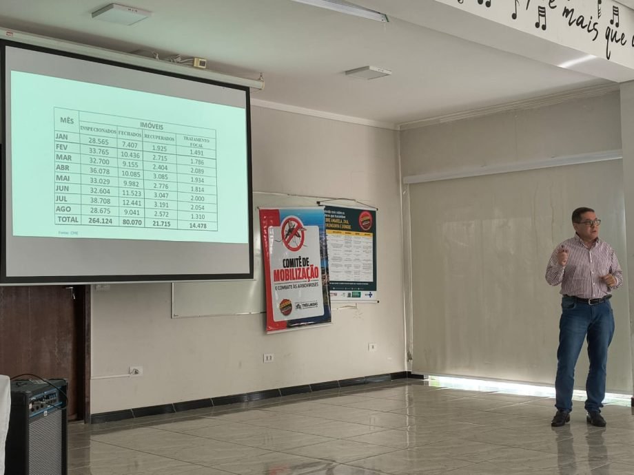 Projeto Wolbachia mobiliza 201 participantes em Três Lagoas