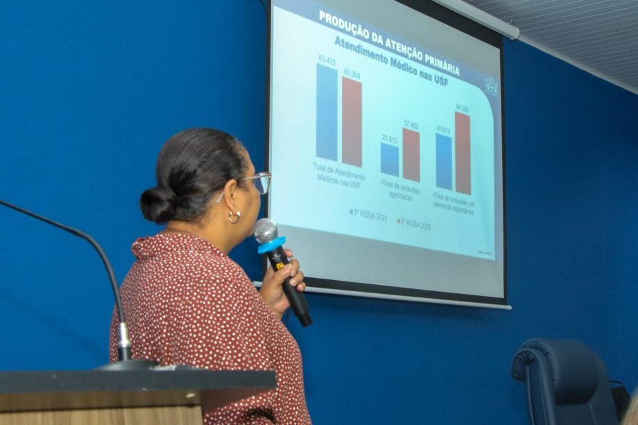 Saúde de Três Lagoas Apresenta Relatório Detalhado do 3º Quadrimestre em Audiência Pública