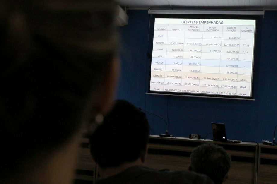 Prefeitura de Três Lagoas realiza audiência pública para prestação de contas do 1º quadrimestre de 2026 nesta quinta-feira (28)