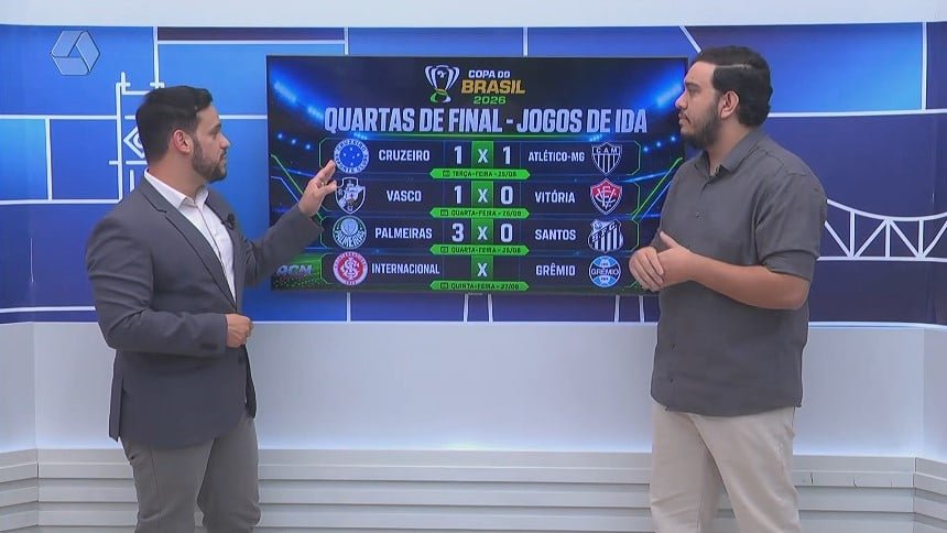RCN Sports: os resultados da Copa do Brasil e os jogos da 25ª rodada do Brasileirão ganham destaque