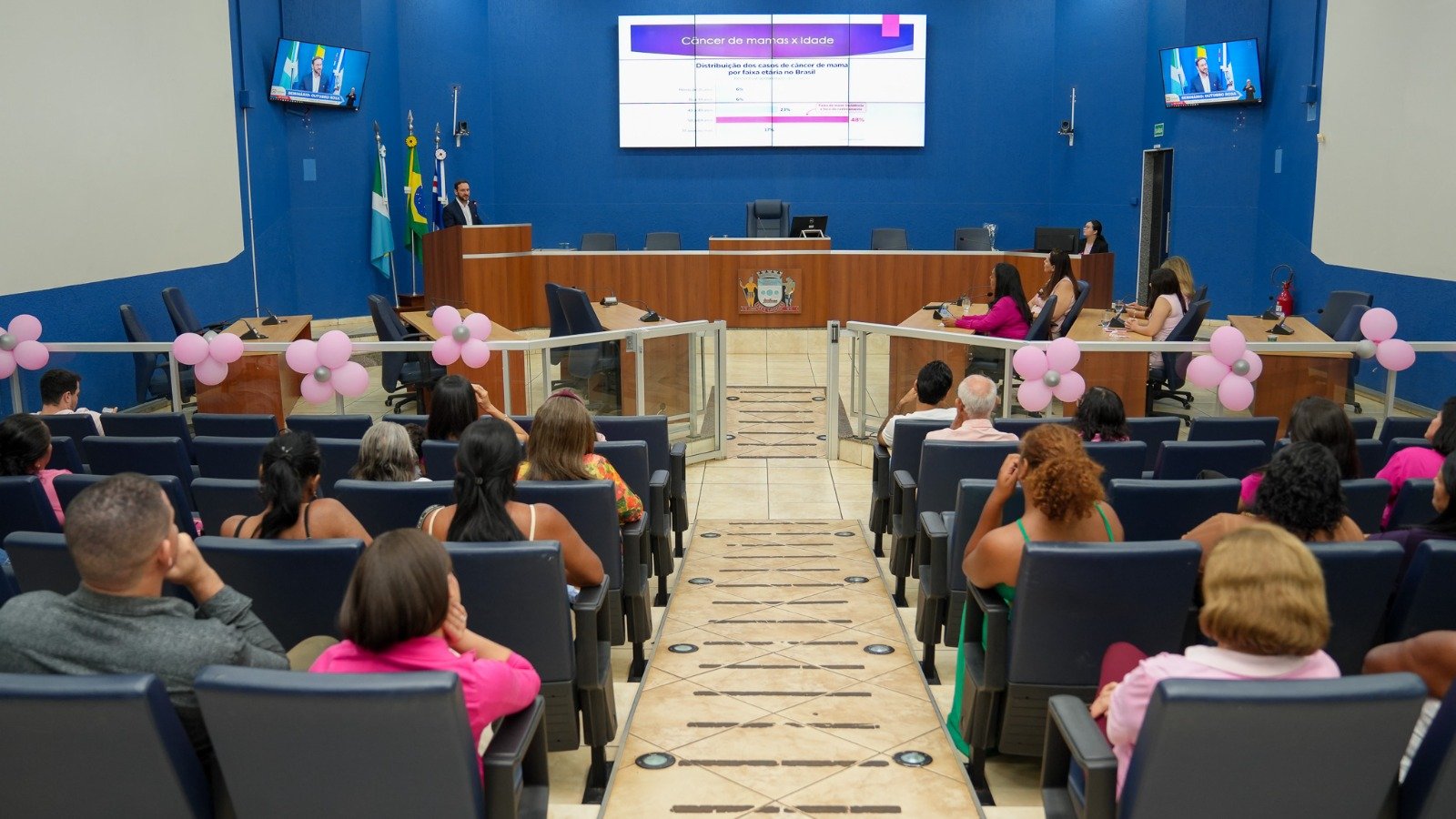 Três Lagoas debate prevenção ao câncer de mama e aponta 78.610 novos casos