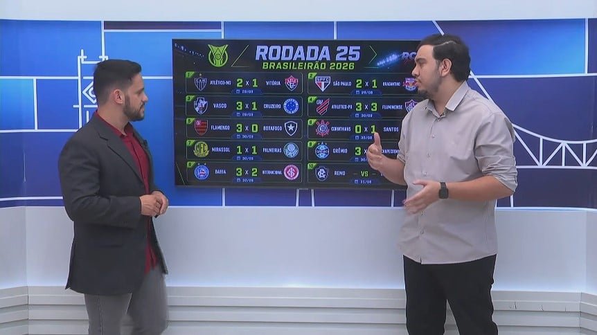 RCN Sports: A 25ª rodada do Brasileirão e os confrontos de volta das quartas da Copa do Brasil em destaque