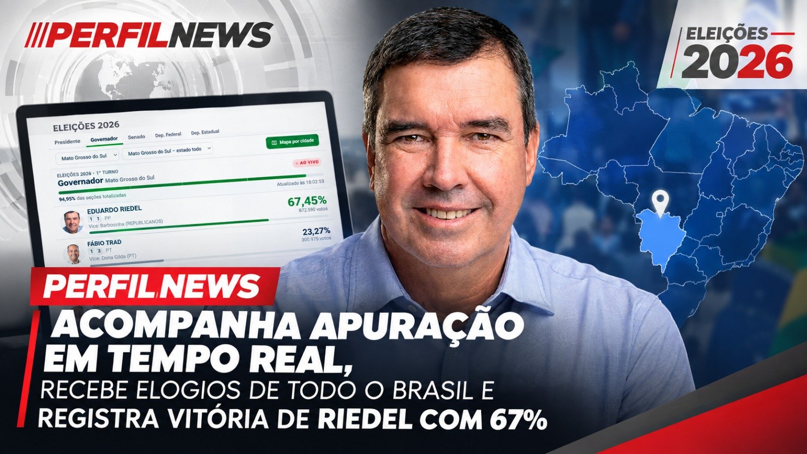 Sistema em tempo real acompanha reeleição de Eduardo Riedel em Mato Grosso do Sul com 67%