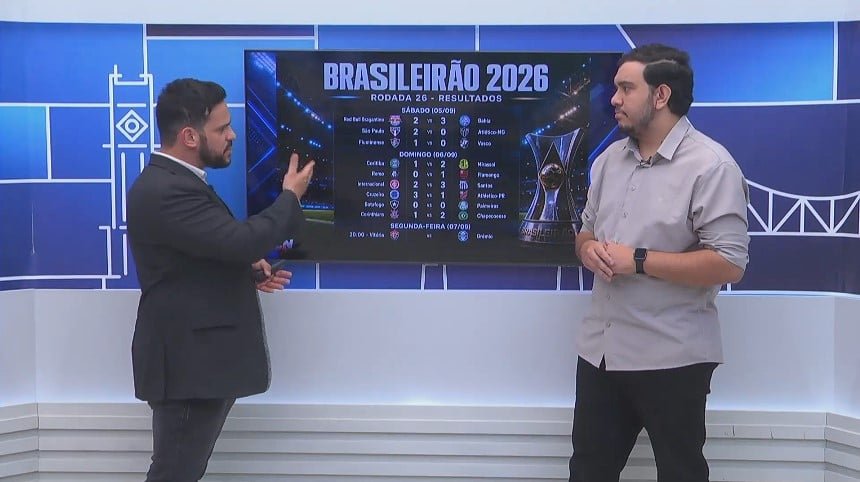 RCN Sports: Flamengo assume a liderança na 26ª rodada após tropeço do Palmeiras