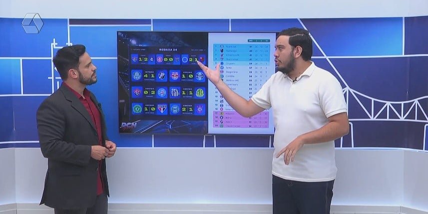 RCN Sports destaca a 24ª rodada do Brasileirão e as quartas de final da Copa do Brasil